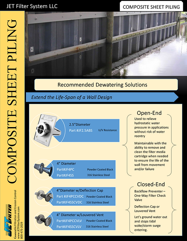 composite sheet piling dewatering solutions