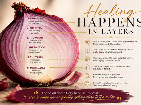 Healing Happens in Layers