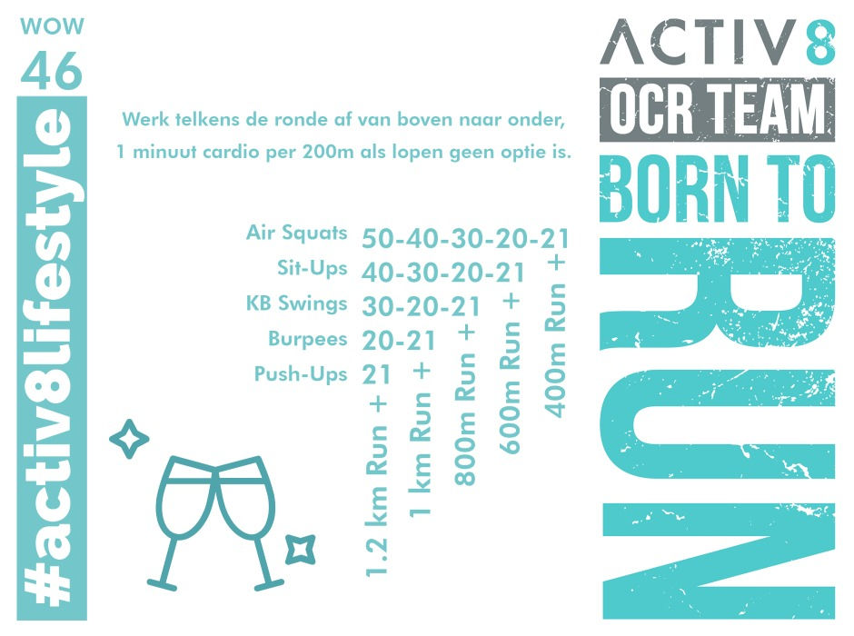 Activ8 performance ocr wod crossfit