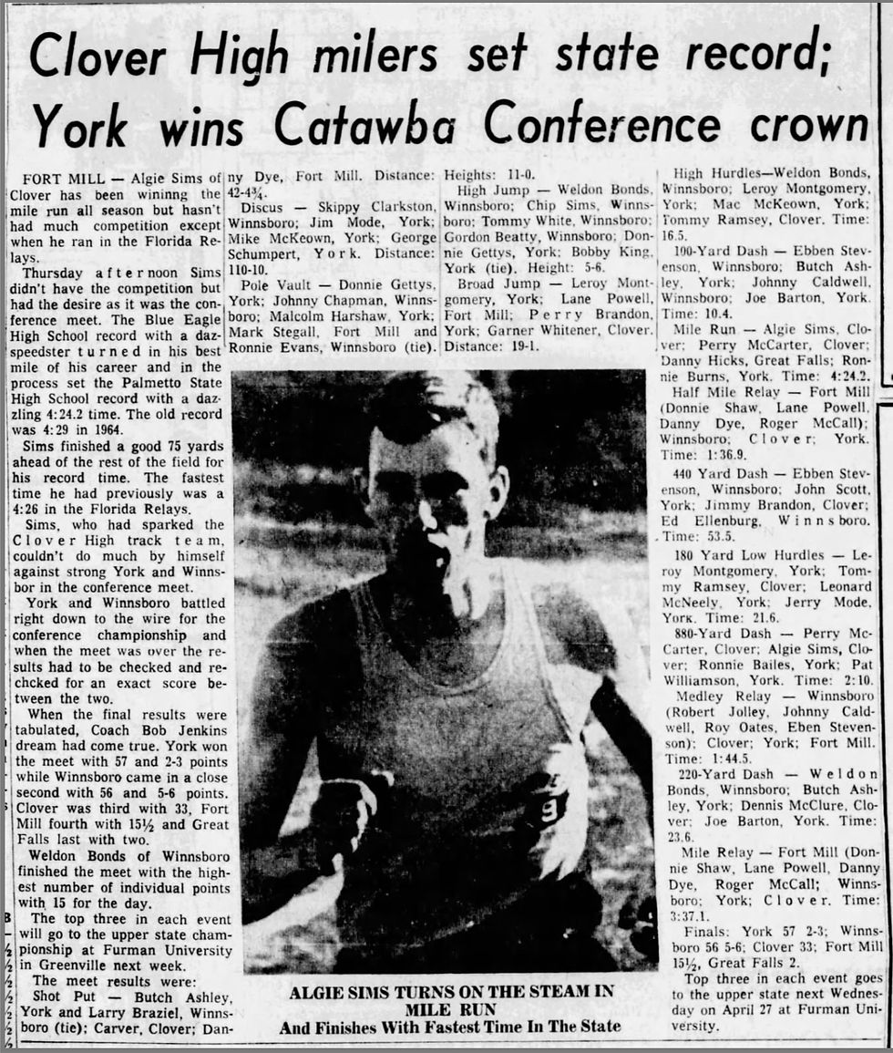 Discover the History of Clover High School Track & Field/ XC