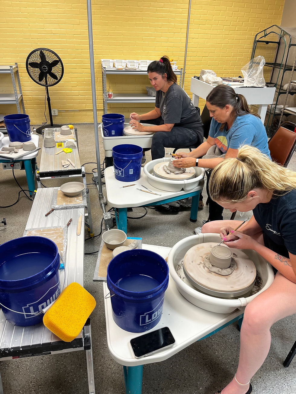 Pottery Wheel Intermediate Class