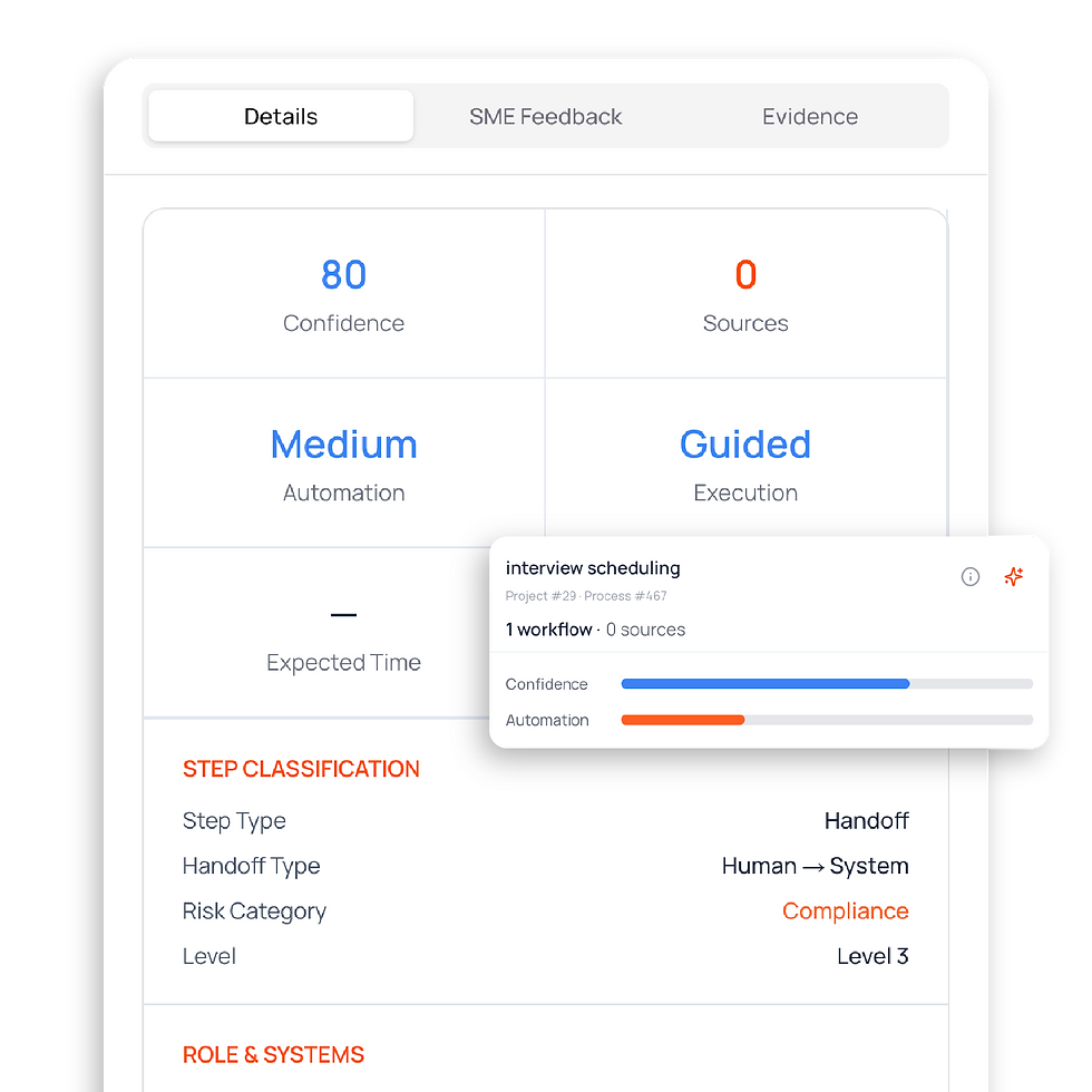Vendi Diagnostic Preview