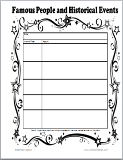 Custom alt text