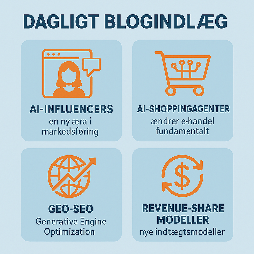 Dagens nyt: E-handel, SEO & AI