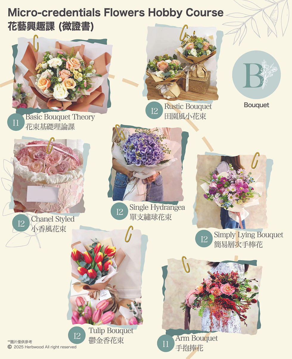 縮圖：花藝興趣課 (微證書)