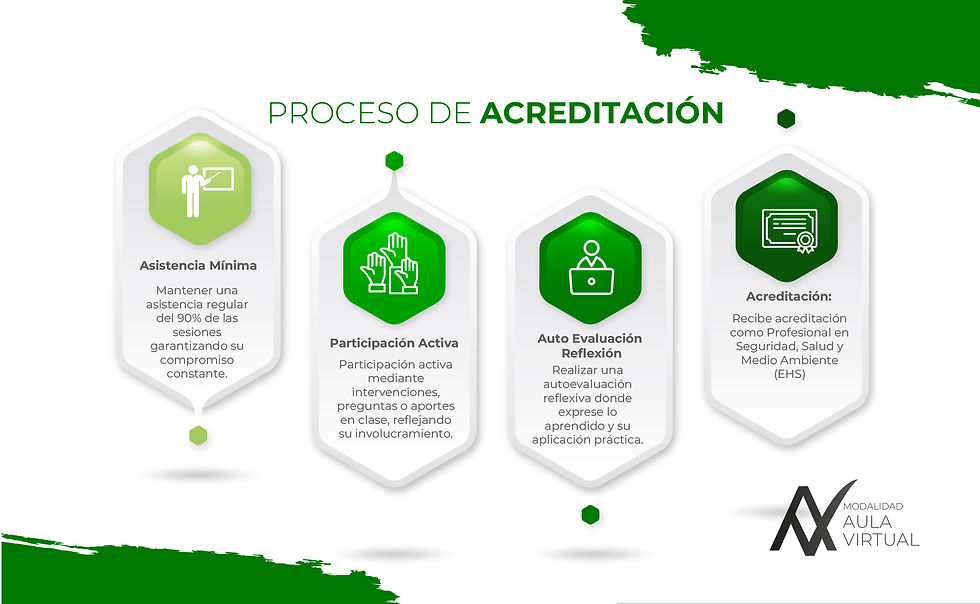 LANDING-DIPLOMADOS-EHS_Mesa de trabajo 1 copia 3.jpg