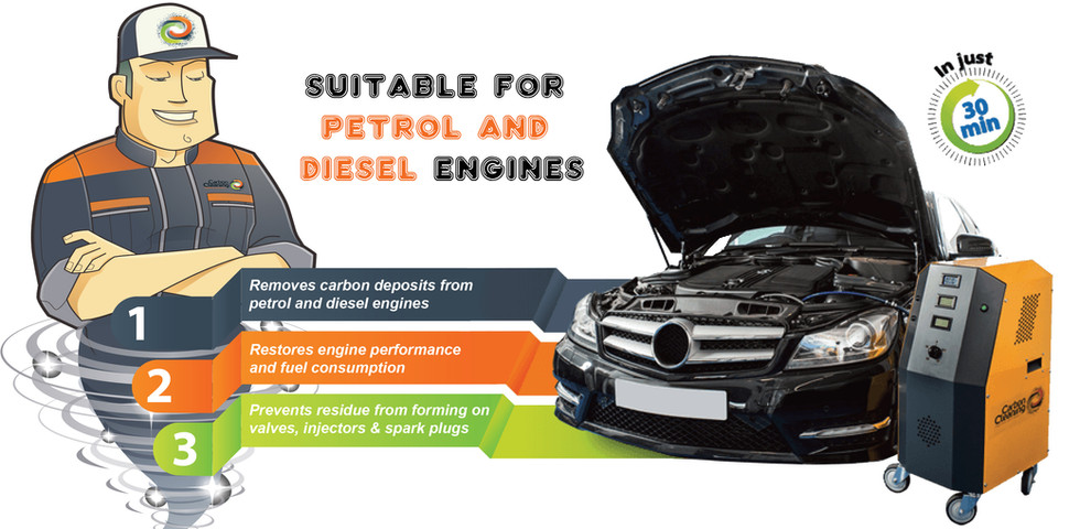 Engine carbon clean NI