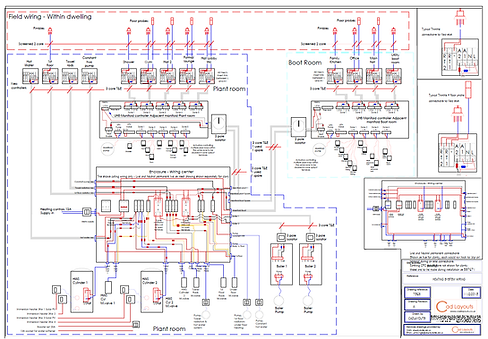 Central heating underfloor heating wiring 1st fix and connection design