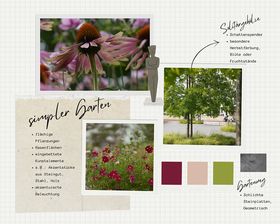 Gartenberatung Moodboard
