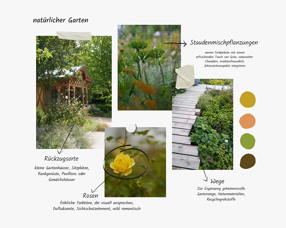 Gartenberatung Moodboard