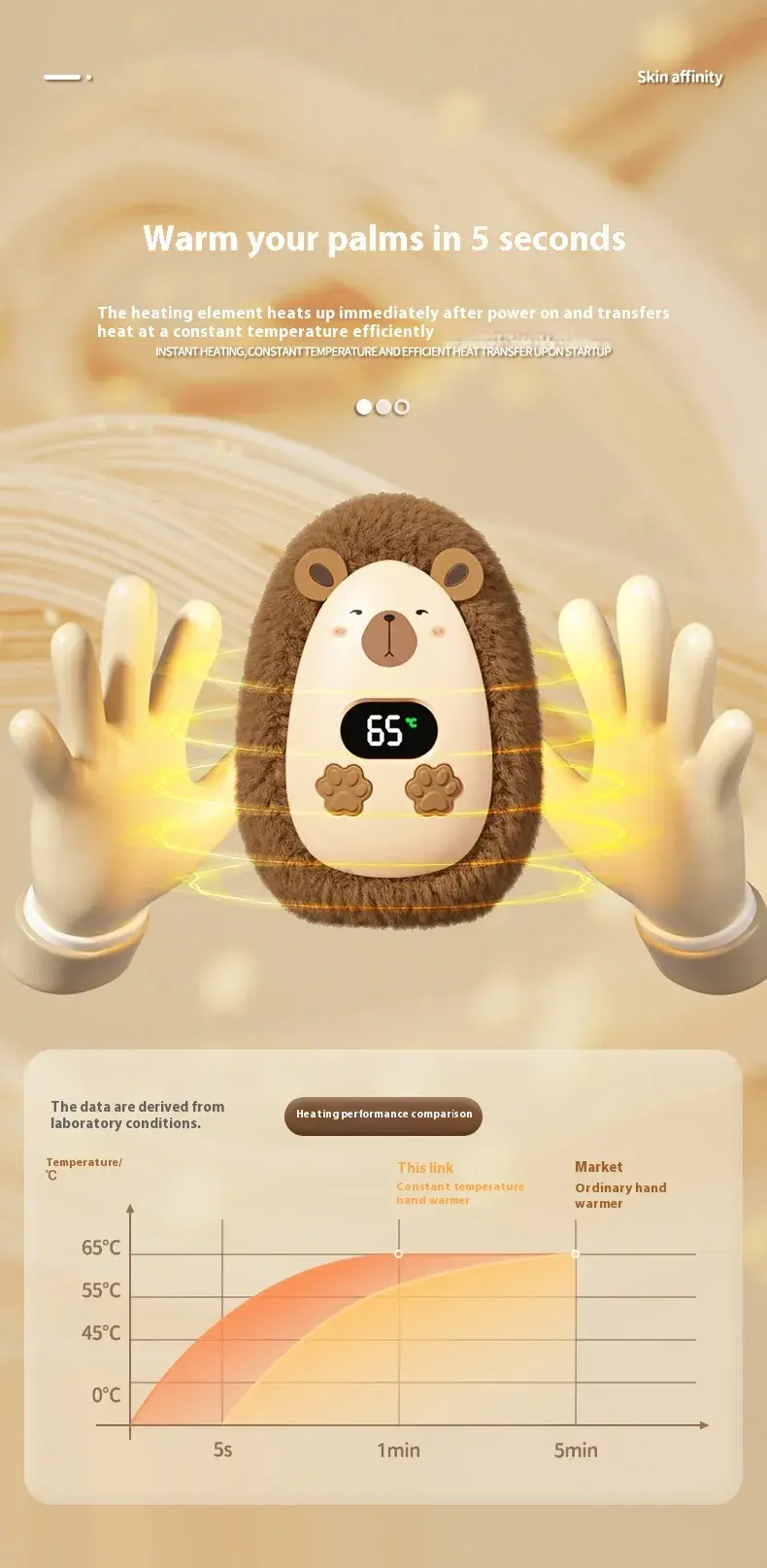 Thumbnail: Portable Rechargeable Hand Warmer