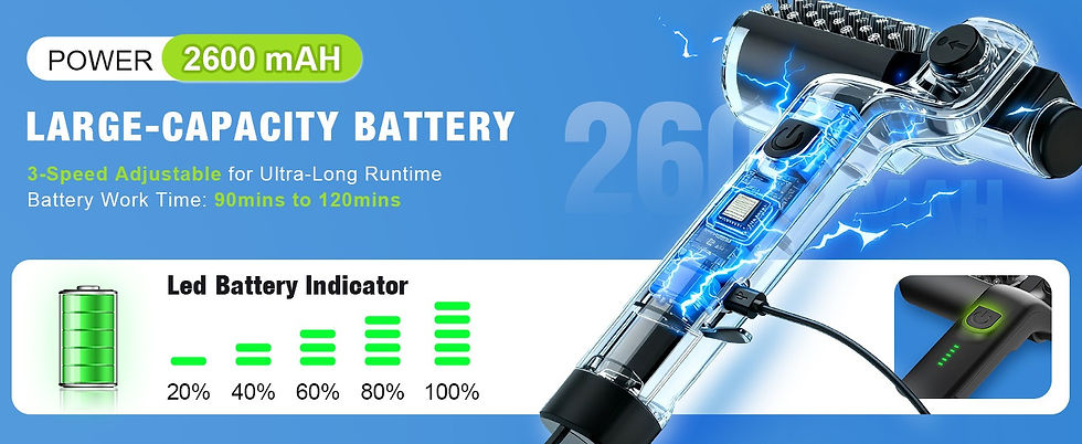 Thumbnail: Electric BBQ Grill Brush Cleaner