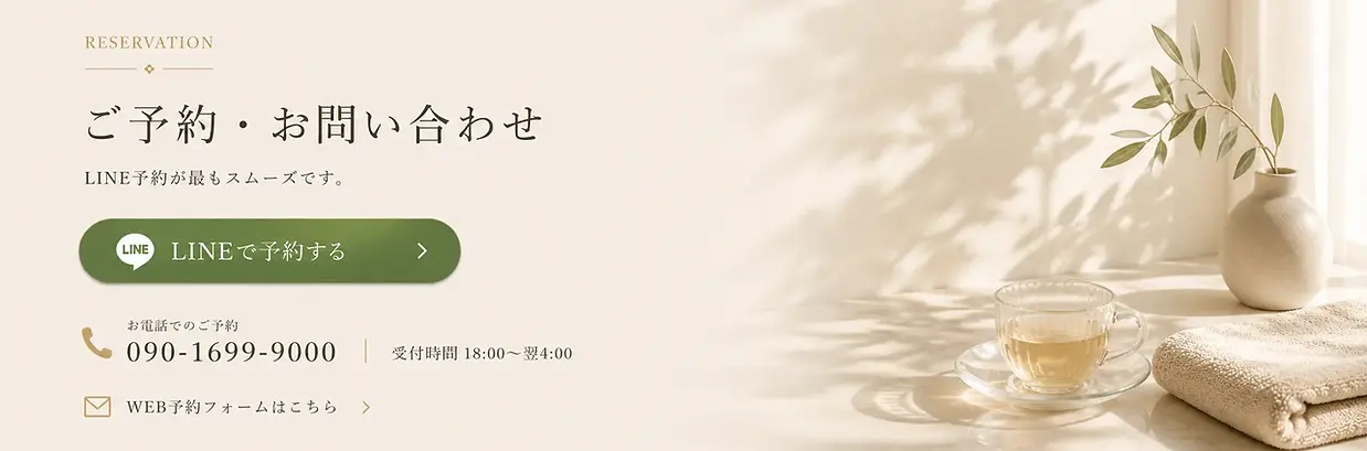 フッター上