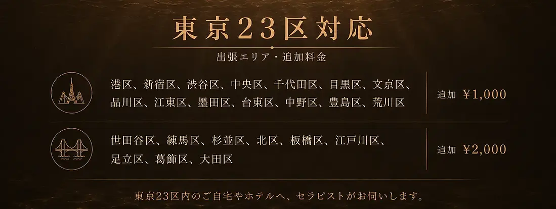 出張エリア