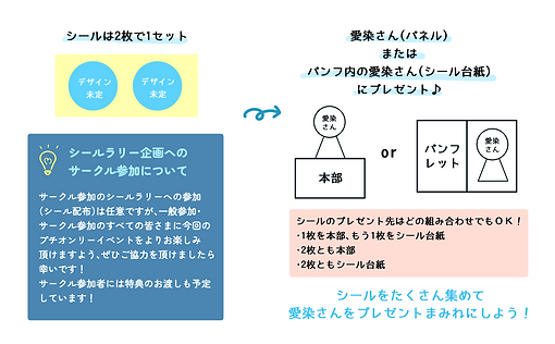 シールラリー解説.png