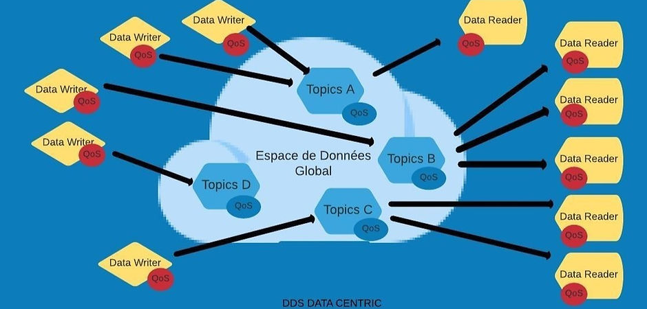 DDS-DataCentric_edited_edited.jpg