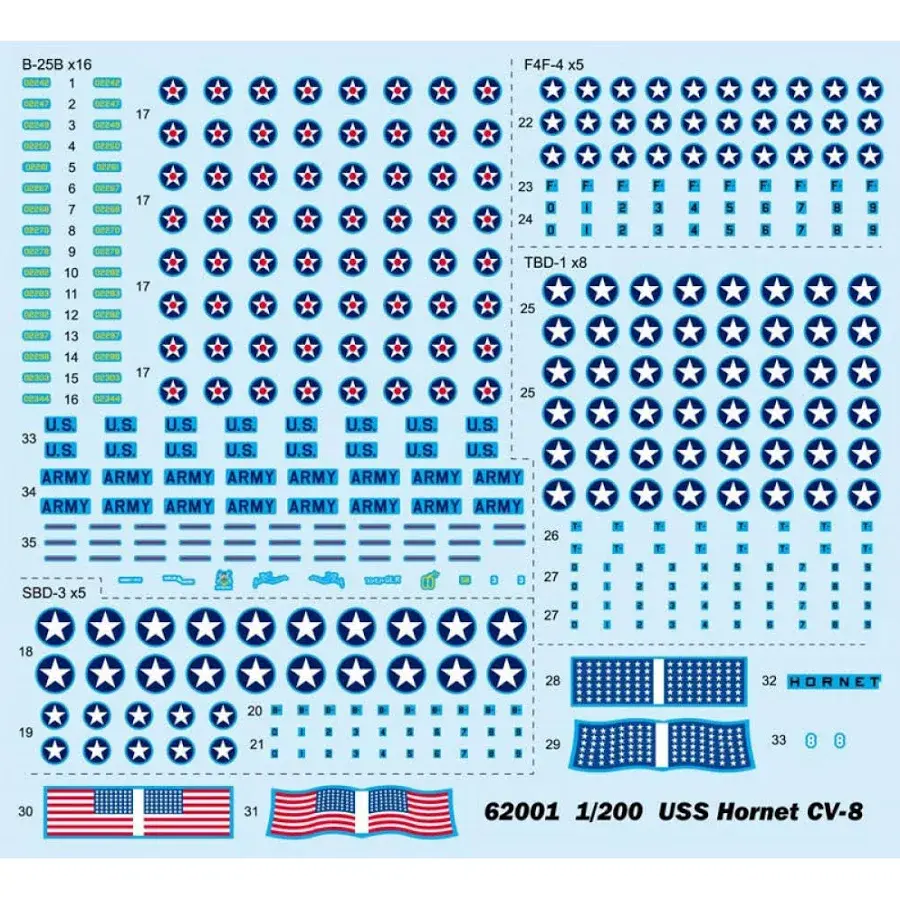 Thumbnail: USS Hornet CV-8 1/200