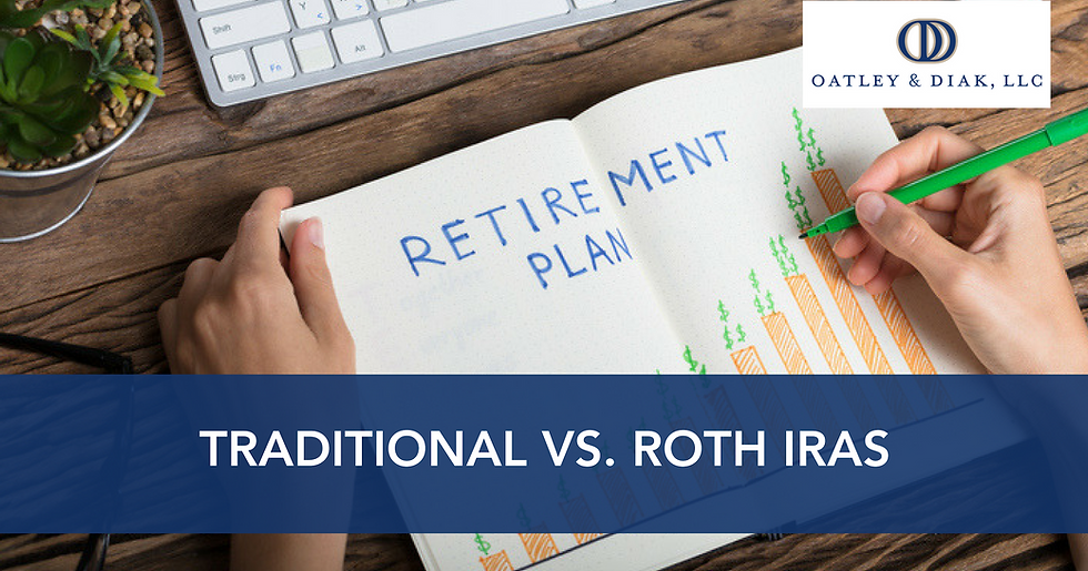 Traditional vs. Roth IRAs