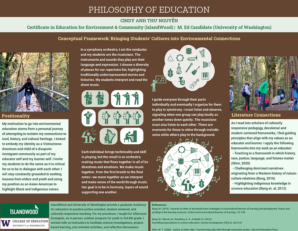 Philosophy of Education_Cindy N.png