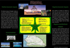 How to create the perfect tourism poster