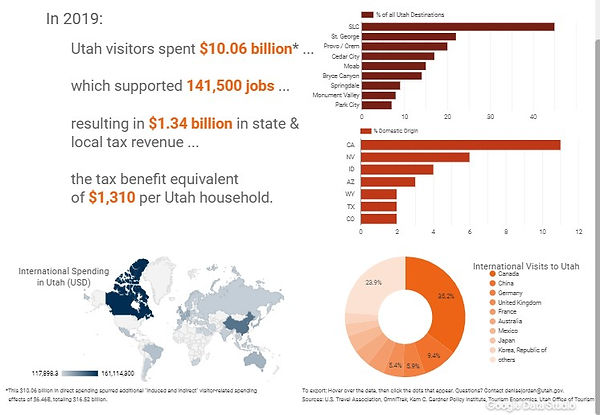 Utah Tourism.jpg