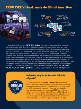 Relatorio_Atividades_CIEE_2021-20.png