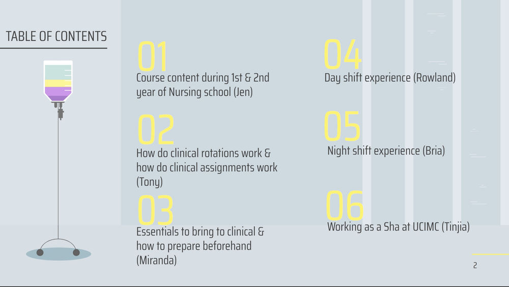 Ob/gyn rotation reflection picture