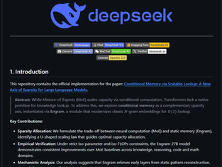 DeepSeek Engram Architecture: A New Axis of Sparsity for LLMs