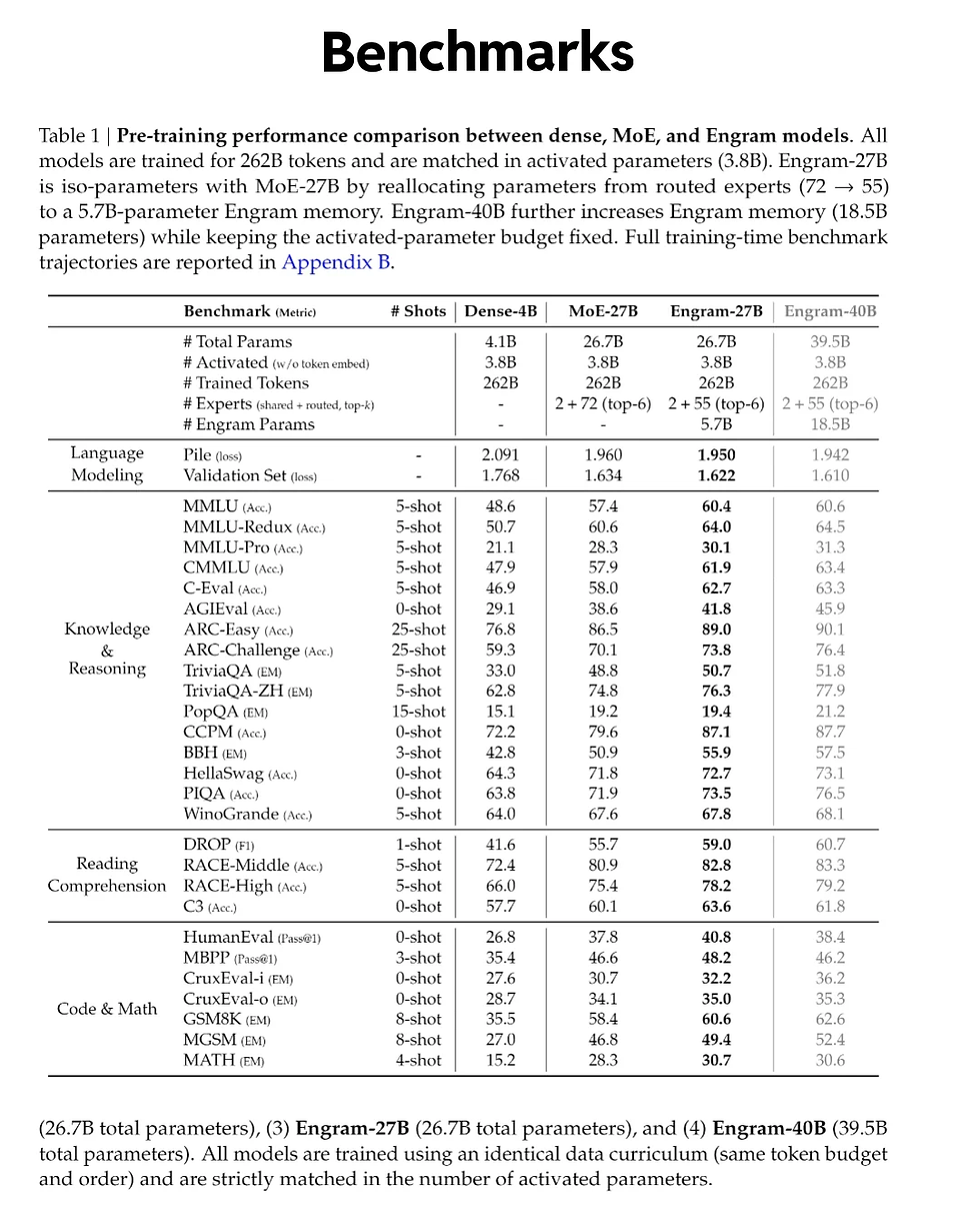 Future Implications: What Users Actually Want