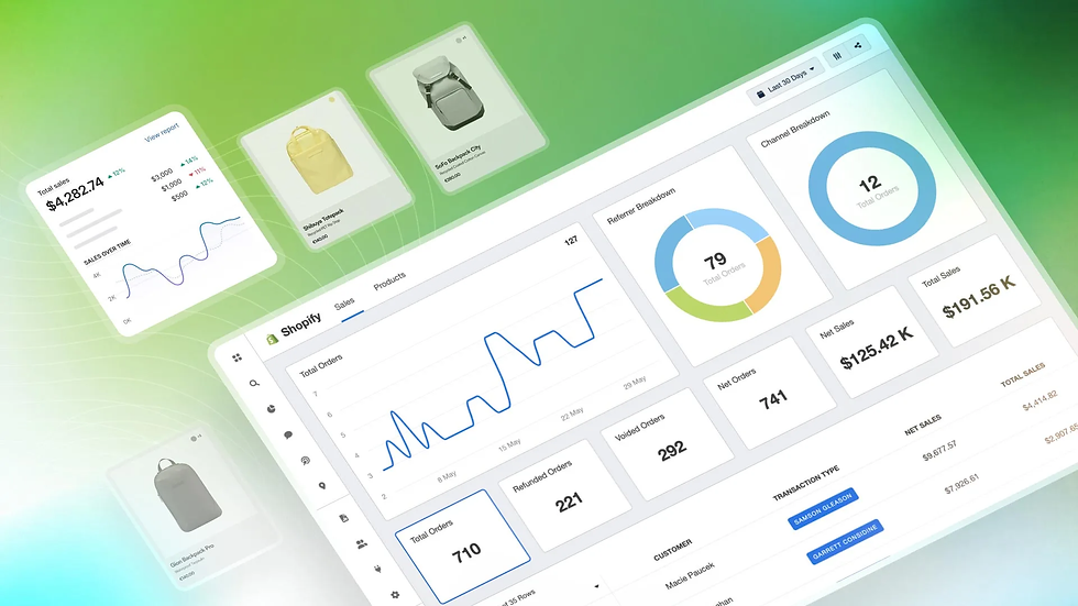 Real-world Examples of Shopify AI Mandate 2025 in Action