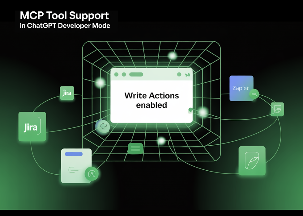 OpenAI Enables Write Actions via MCP Tools in ChatGPT Developer Mode for Plus & Pro