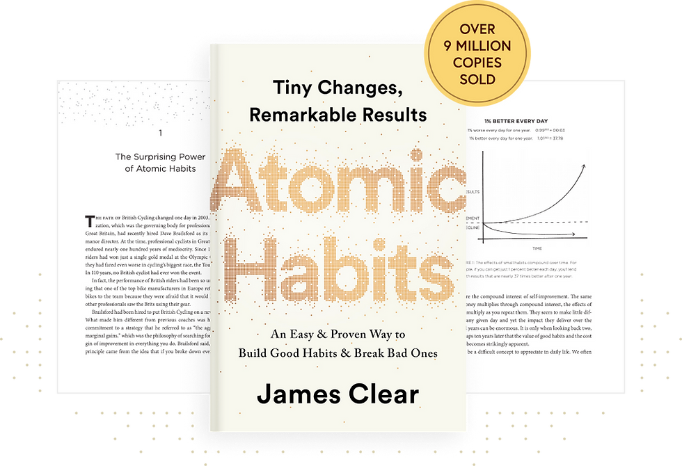 James Clear Theories On Habit Formation And Behavioral Change