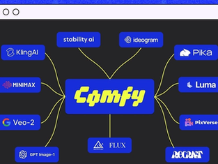 ComfyUI: The Open-Source Node-Based Interface for Building & Sharing Generative AI Workflows Locally