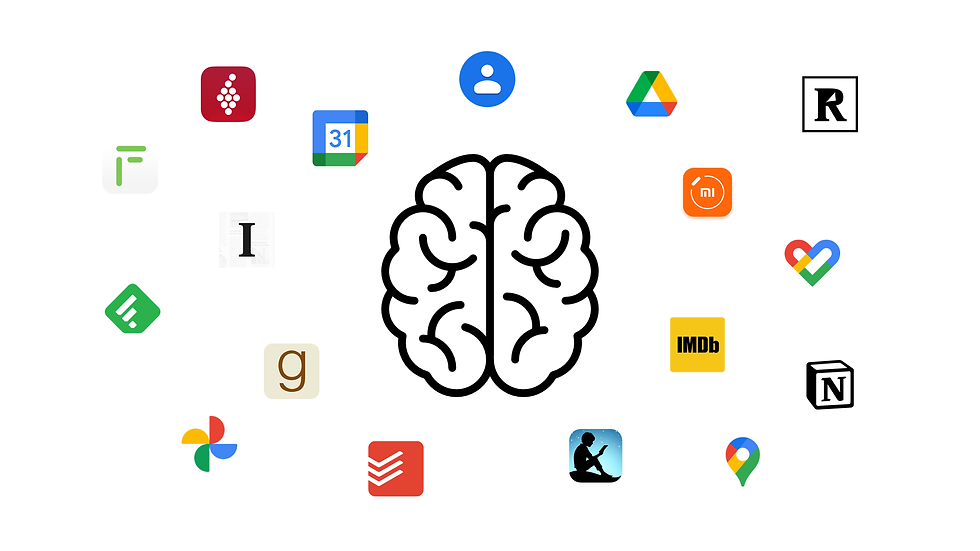 Real-Life Applications of a Simple Second Brain