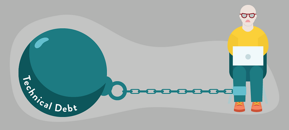 Why Your Current AI Coding Workflow Is Creating Tech Debt