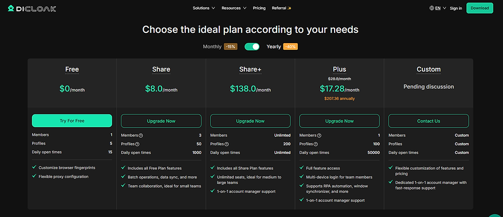 DICloak AI browser pricing