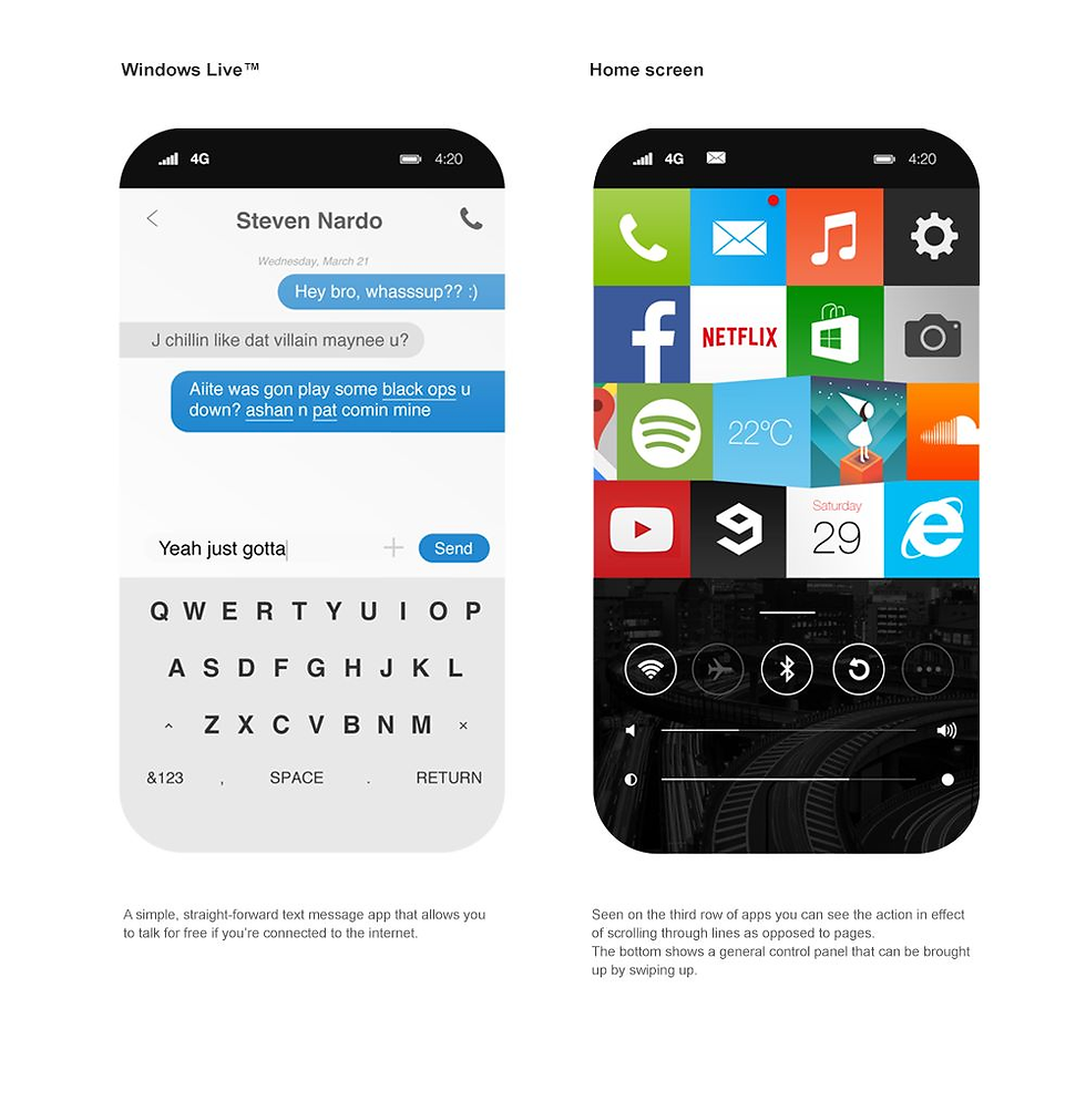 From Task-Bot to Companion: Mico's Impact on the User Experience