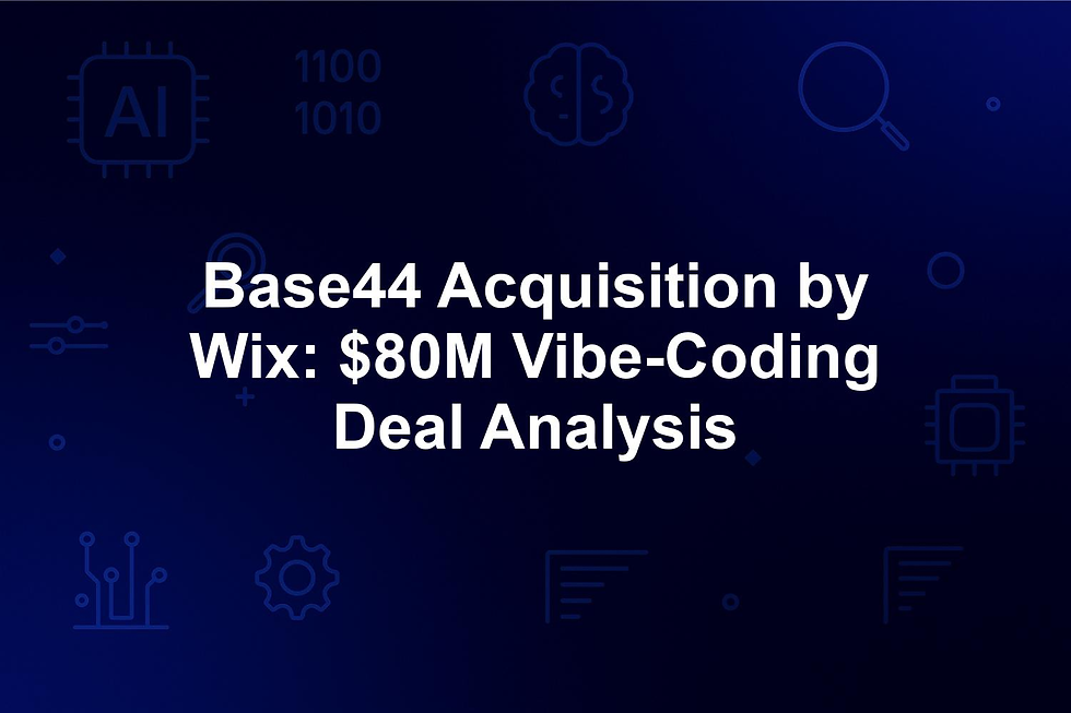 Base44’s Rapid Rise: From 6-Month Startup to Wix’s $80M Acquisition