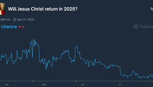 Polymarket Christ Return Bet: Analyzing the 5.5% Yield, 2026 Odds, and Risks