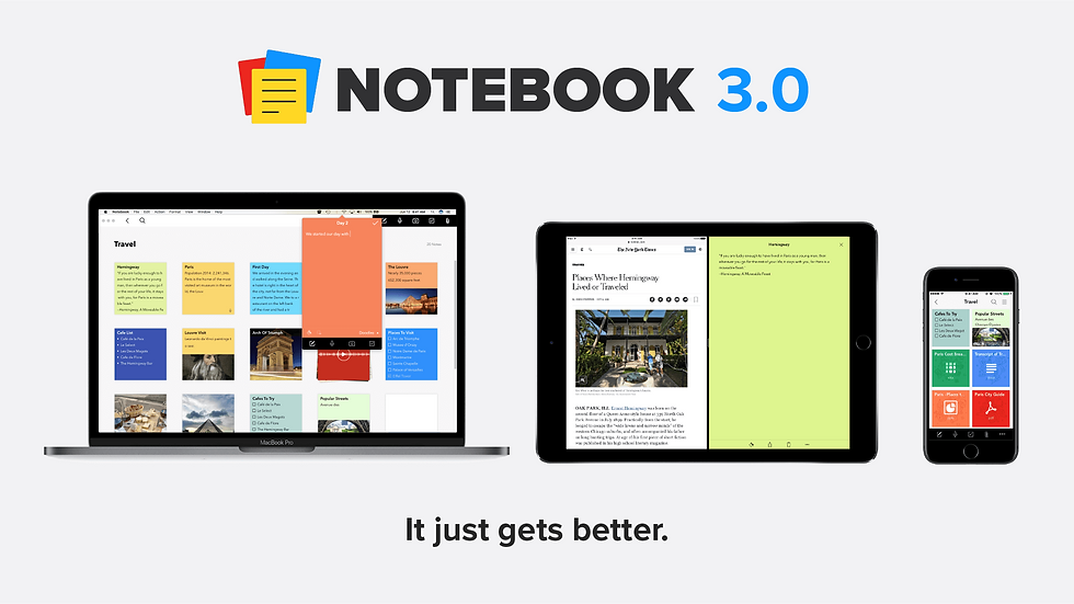 7.Zoho Notebook