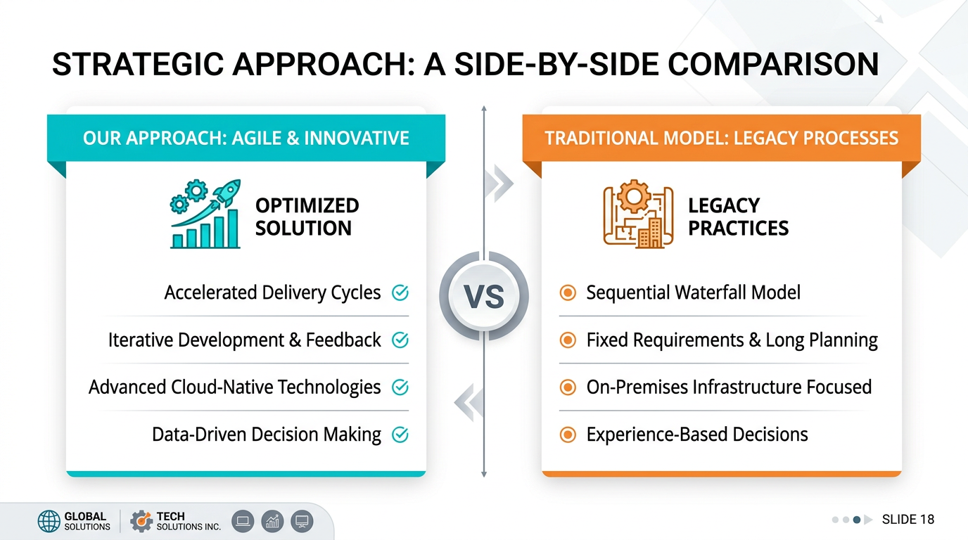 Two Column Comparison
