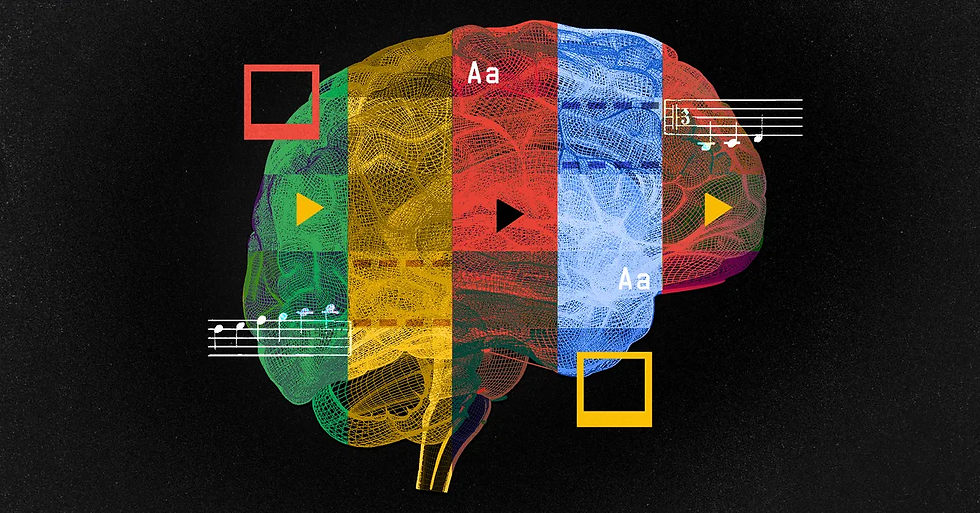 Quantifying AI energy use and carbon, academic estimates and frameworks