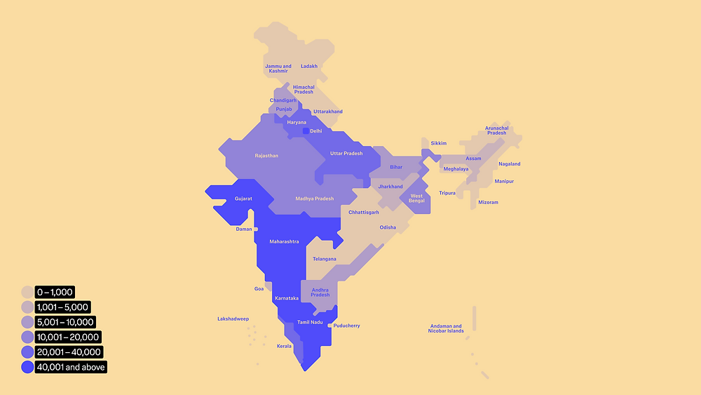 India Segmentation Map How Figma Is Transforming India's Developer Market