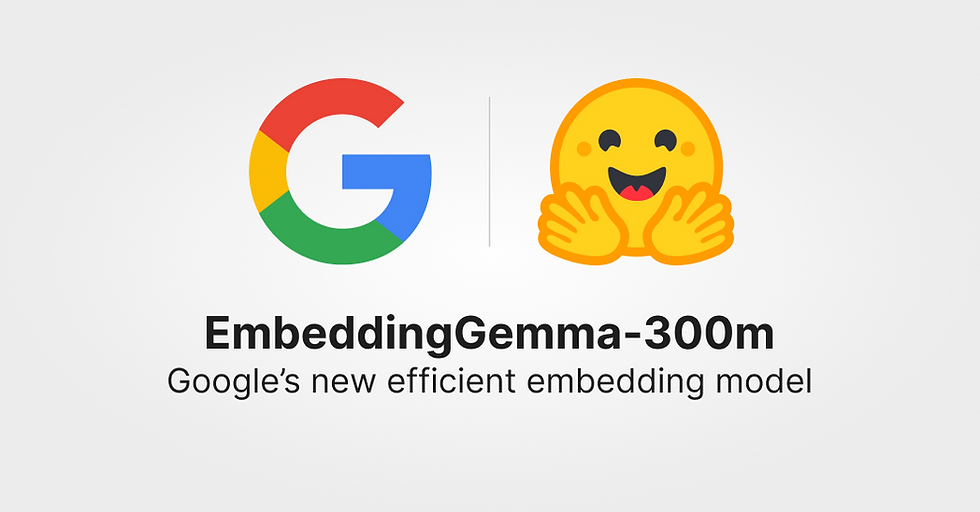 EmbeddingGemma: Google’s Compact 308M-Parameter Model for On-Device, Multilingual Text Embeddings
