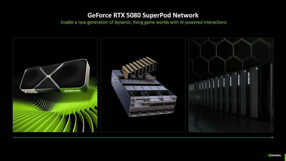 FAQ about RTX 5080 on GeForce Now and quick answers gamers need