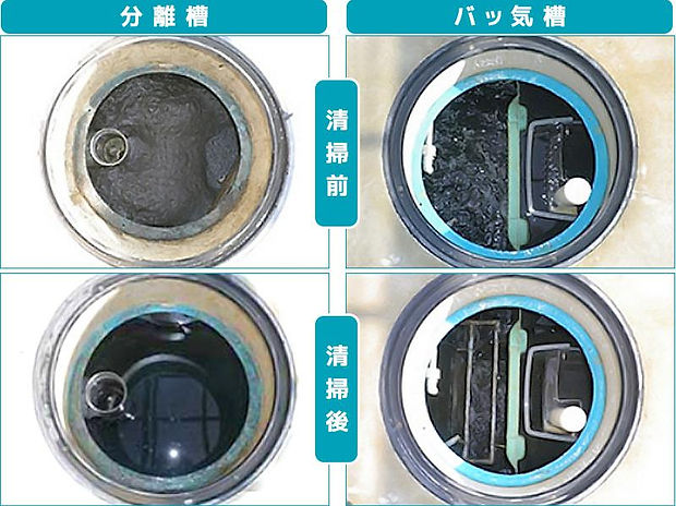浄化槽の定期清掃