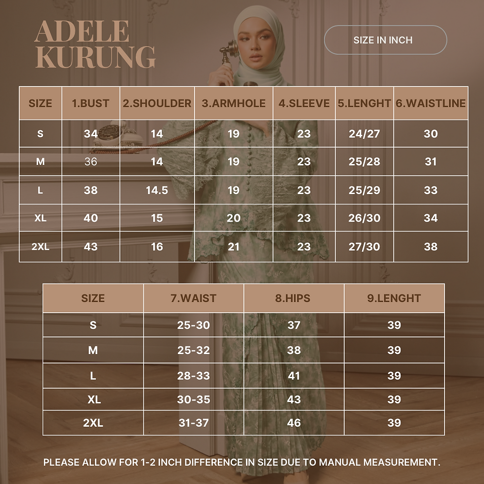 Thumbnail: Adele Kurung in Cotton Candy
