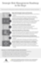 Diagram titled “Strategic Risk Management Roadmap in Six Steps,” outlining a governance-led approach from aligning strategic intent and understanding capacity constraints, through testing assumptions and applying risk appetite, to embedding challenge and monitoring signals over time.