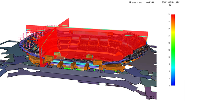 cfd modelirovanie protivopozharnoj
