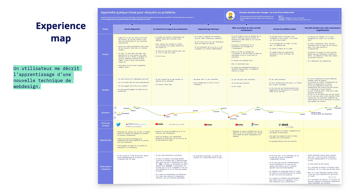 soutenance-web-modifs-sept.001.jpeg